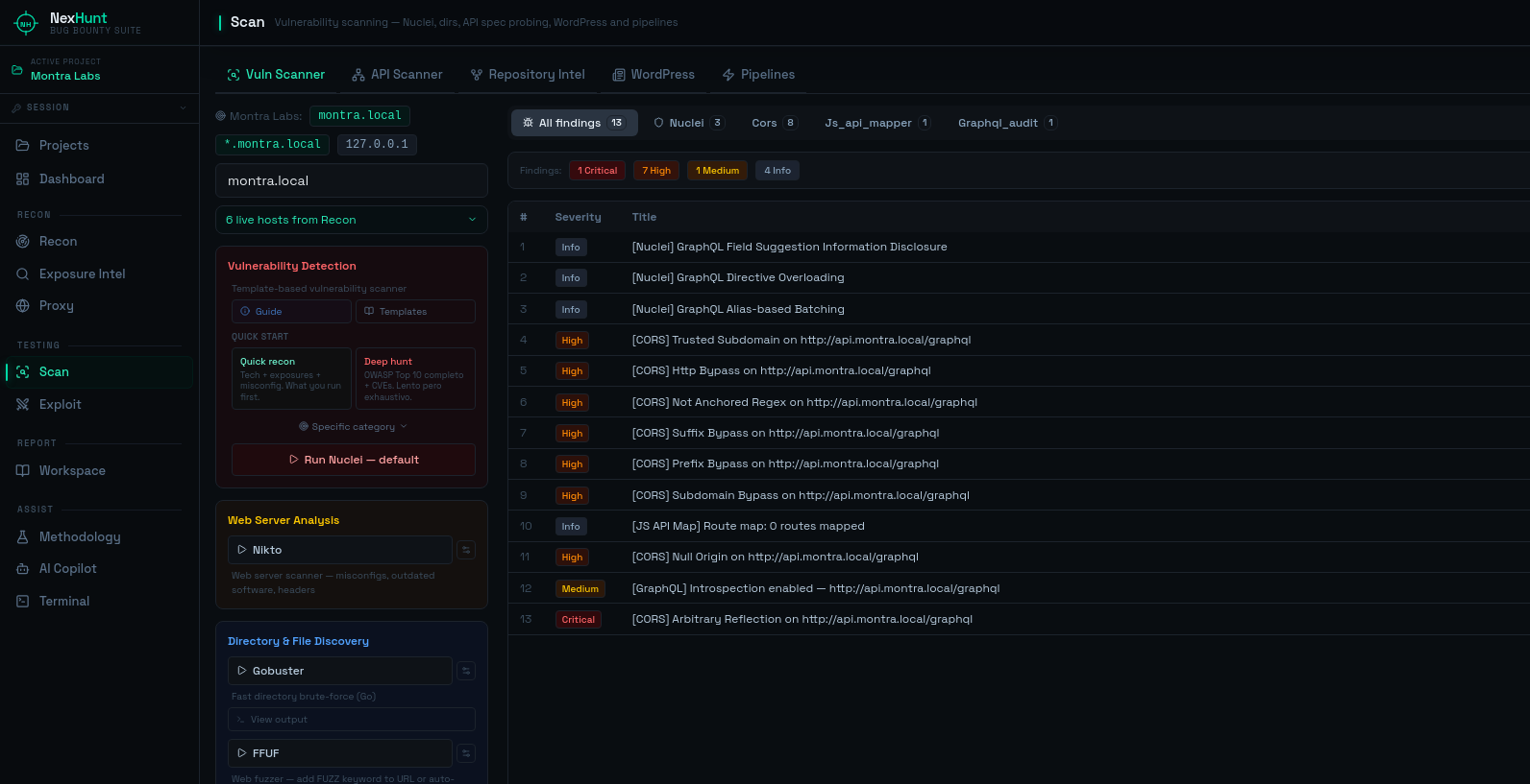 NexHunt vulnerability scanner showing prioritized CORS and GraphQL findings from an authorized local lab